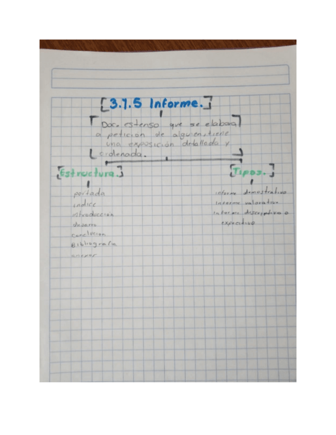 Miniatura del documento 3.1.5-2.pdf