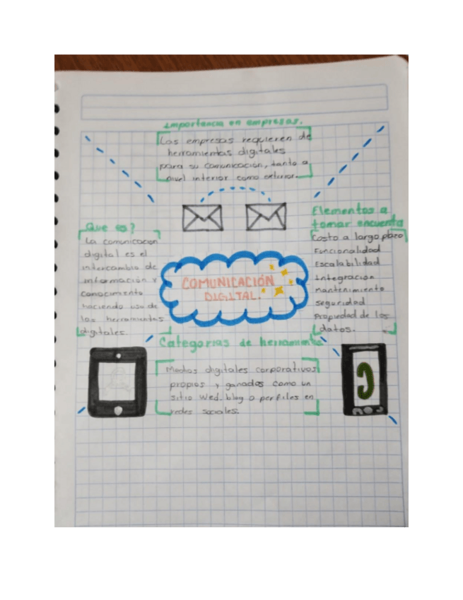 Miniatura del documento 3.1.6.pdf