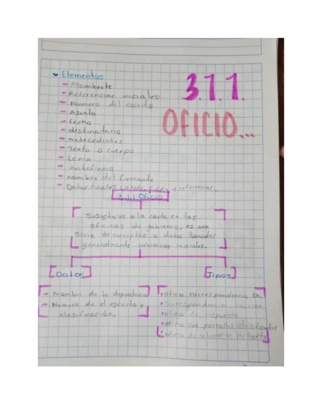 Miniatura del documento 3.1.pdf