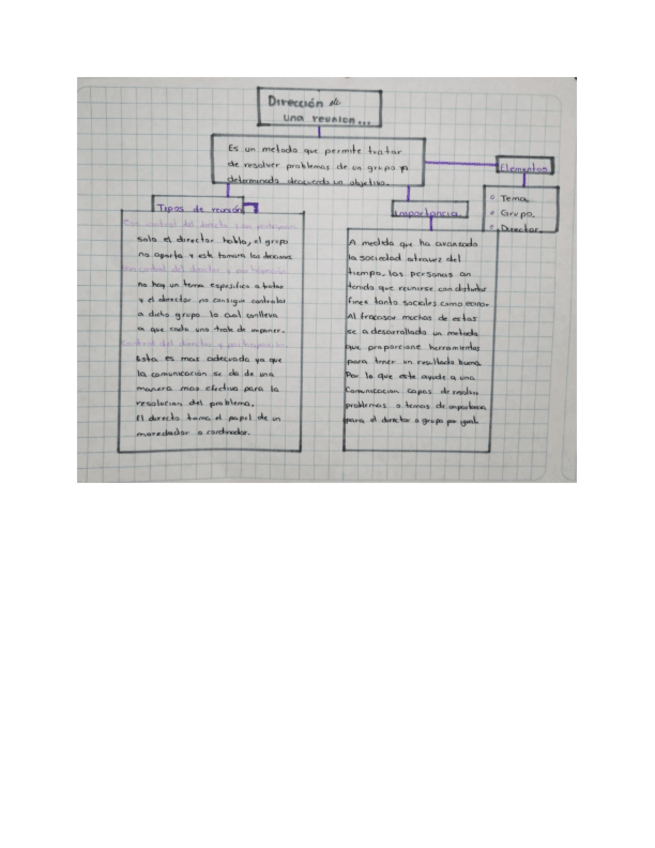 Miniatura del documento 4.2.pdf