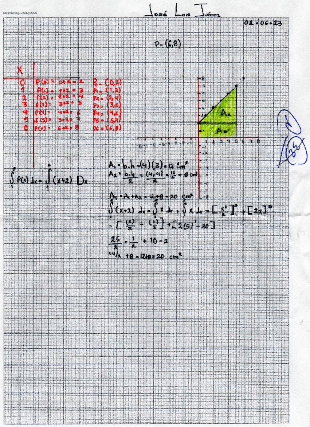Miniatura del documento Area bajo la curva ejercicio resuelto.pdf