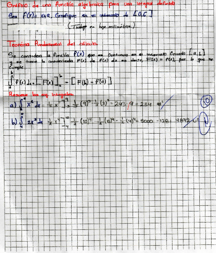Miniatura del documento Gráfico de una función algebraica.pdf