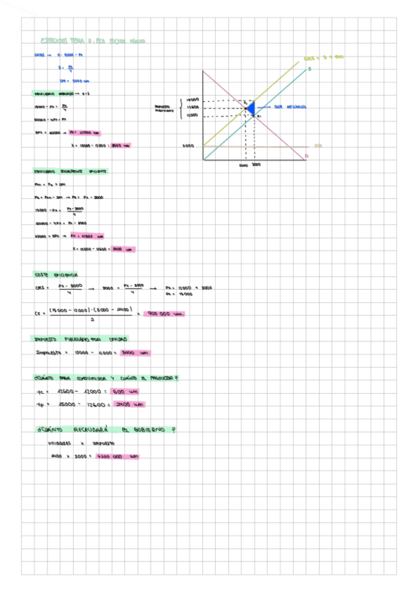 Miniatura del documento Ejercicios-resueltos-tipo-examen.pdf