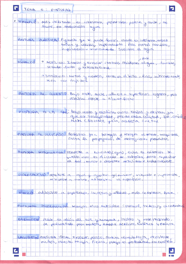 Miniatura del documento T6-PINTURAS.pdf