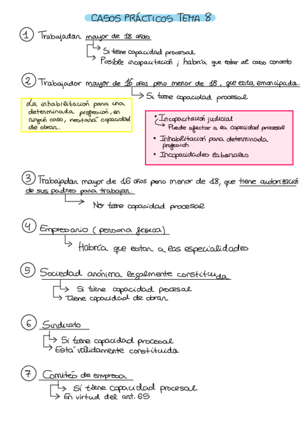 Miniatura del documento Casos-T8-9-y-10-TRABAJO-II-Curso-22-23.pdf