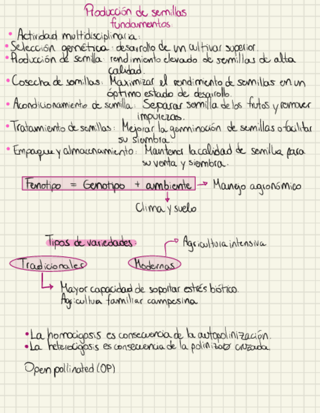 Miniatura del documento Produccion-semillas-fundamentos.pdf