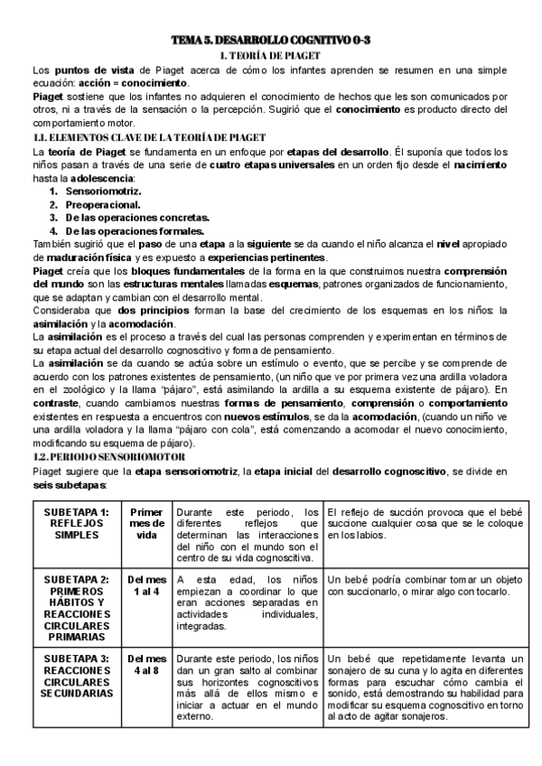 Miniatura del documento TEMA-5.-CAP-6.pdf