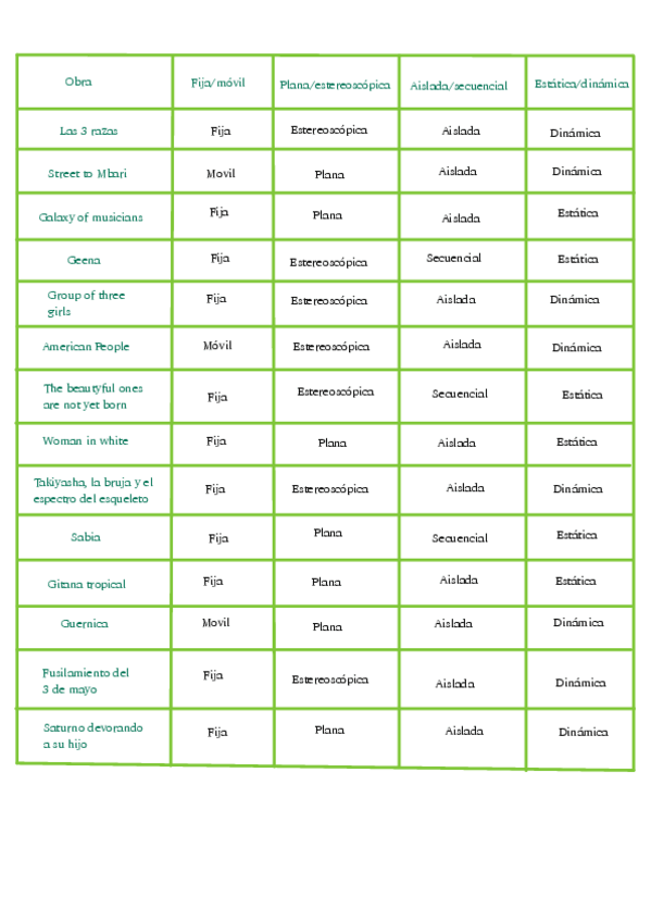Miniatura del documento Resumen-cuadros-examen.pdf