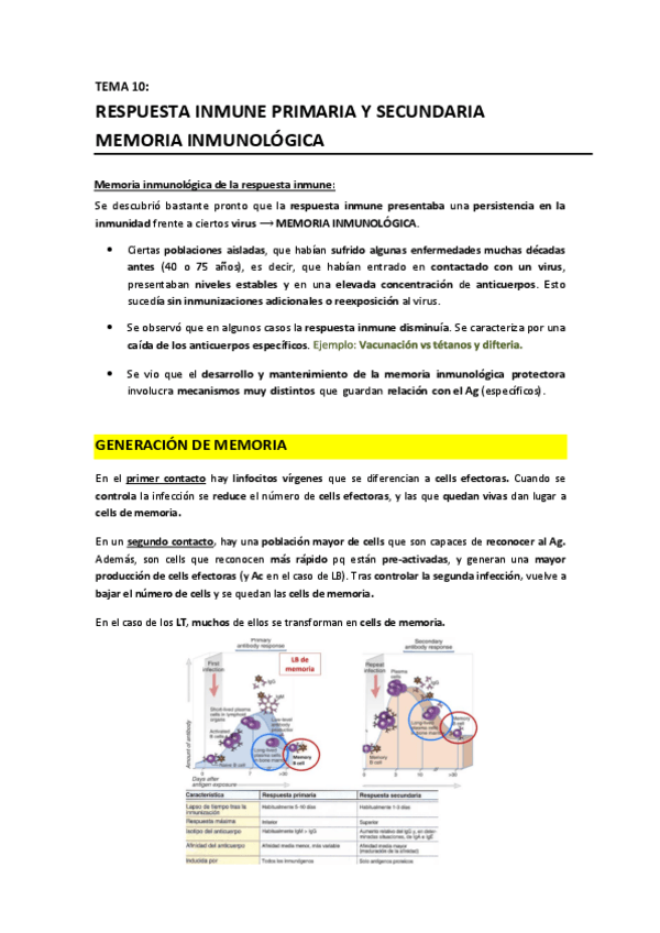 Miniatura del documento T10 - Respuesta inmune primaria y secundaria. Memoria.pdf