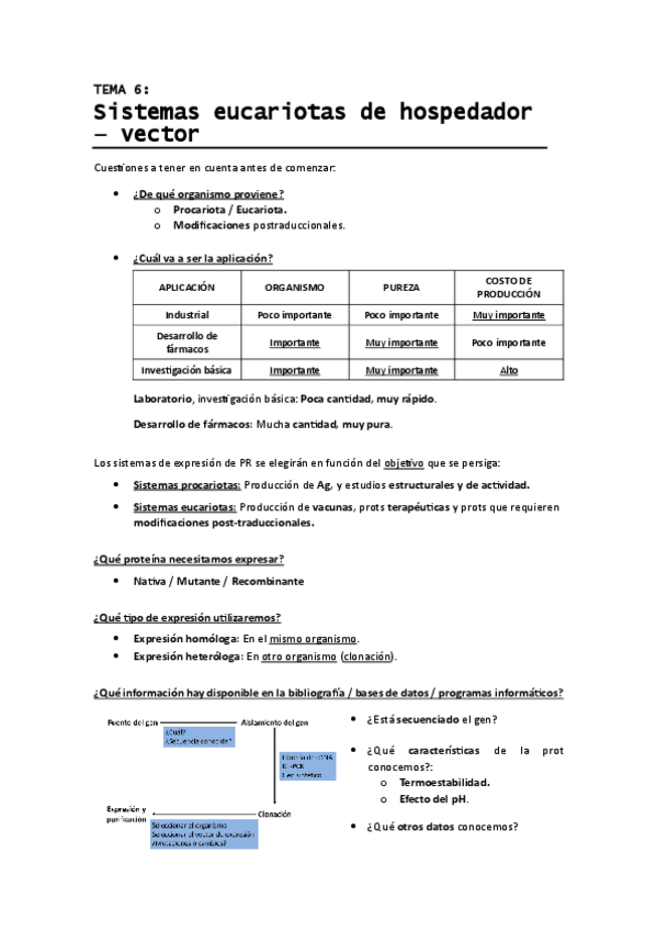 Miniatura del documento T6 - Sistemas eucariotas de hospedador-vector eucariotas.pdf