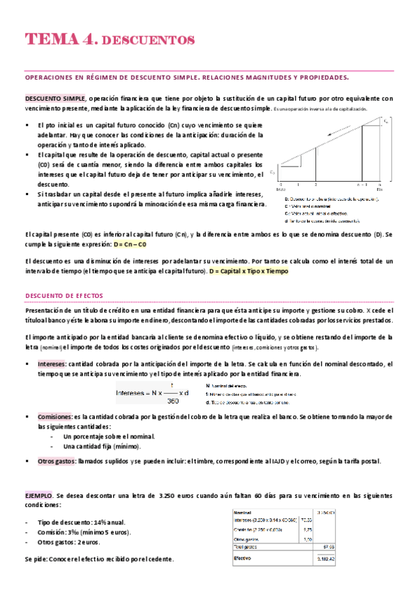 Miniatura del documento Descuentos.pdf
