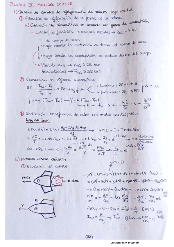 Miniatura del documento T4.-Motores-cohete.pdf