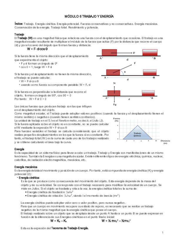 Miniatura del documento APUNTES-MODULO-6-TRABAJO-Y-ENERGIA.pdf