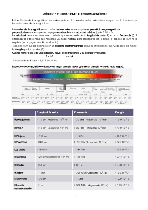 Miniatura del documento APUNTES-MODULO-11-RADIACIONES-ELECTROMAGNETICAS.pdf