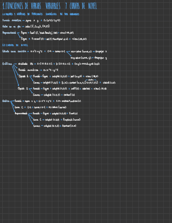Miniatura del documento Bloque-2-Matlab-Apuntes.pdf