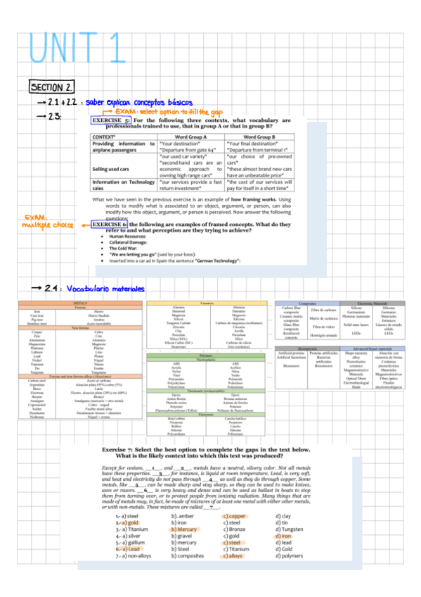 Miniatura del documento Unit-1.pdf