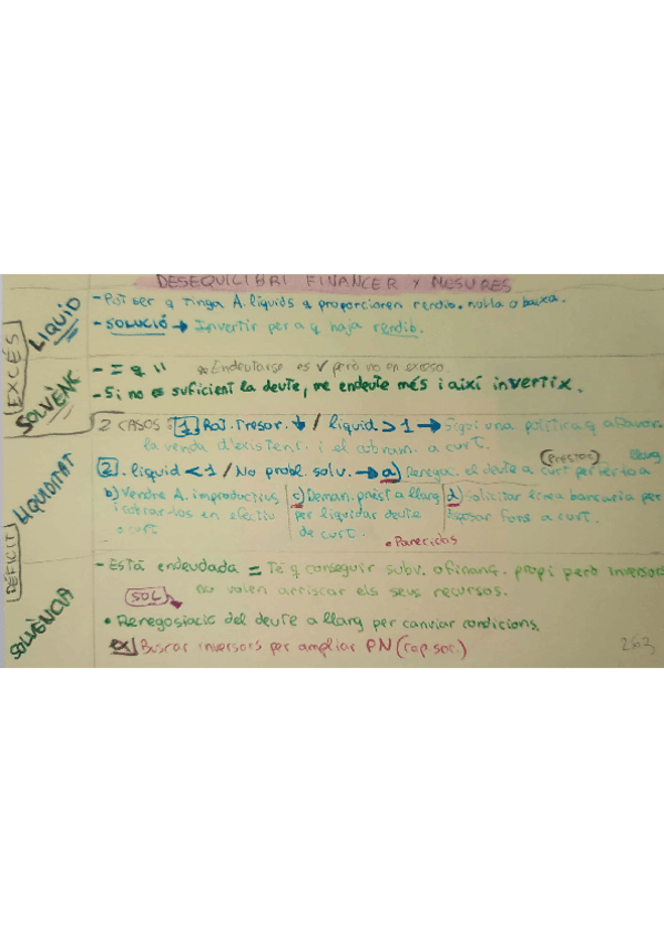 Miniatura del documento diferencias-liquiditat-y-solvencia.pdf