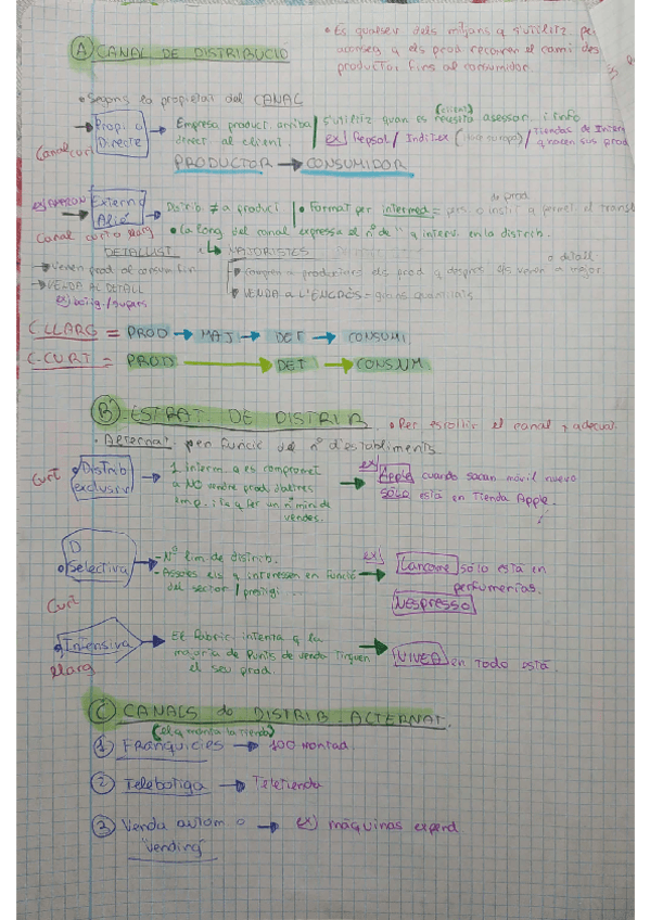Miniatura del documento 5.4-el-A-B-y-C.pdf
