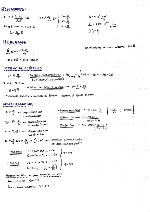 Miniatura del documento Apuntes-Fisica-IIAcademiaImpresos.pdf