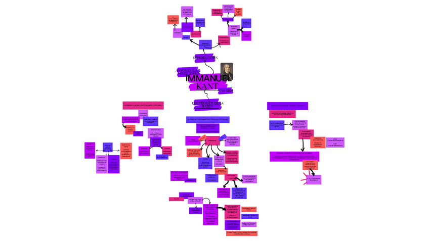 Miniatura del documento Immanuel-Kant.pdf