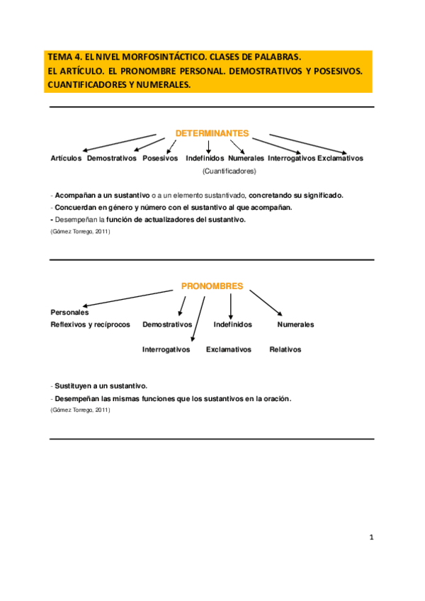 Miniatura del documento El-artAculo.-El-pronombre-personal.-Demostrativos-y-posesivos.-Cuantificadores.pdf-Plat..pdf
