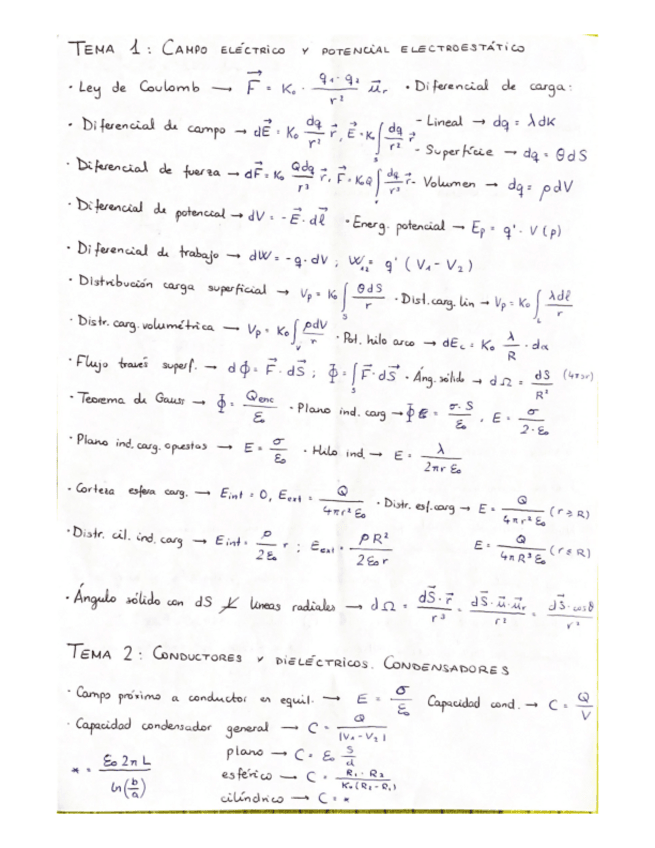 Miniatura del documento Apuntes-y-formulas-Fis-II.pdf