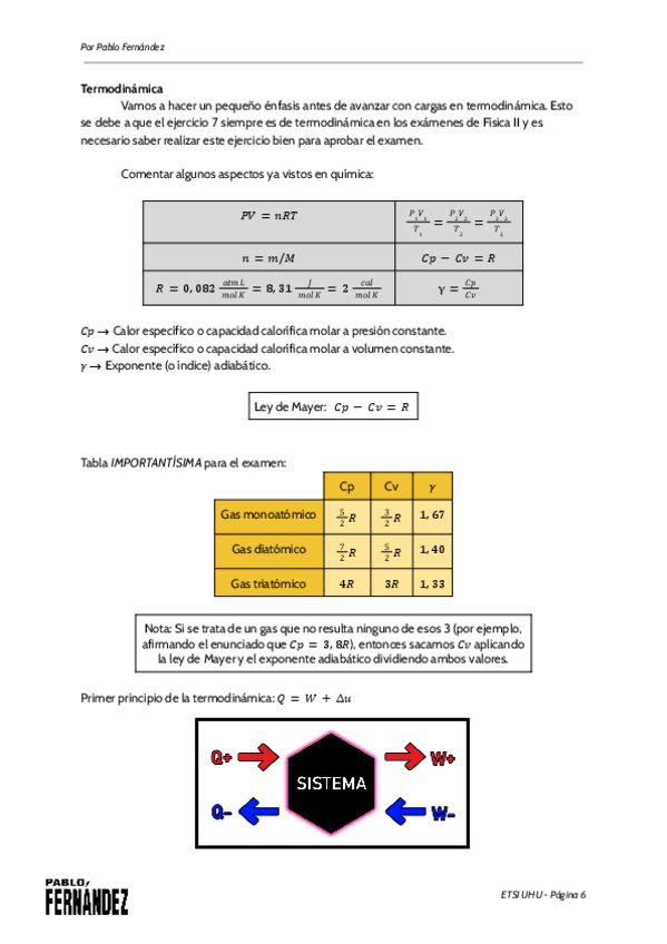 Miniatura del documento Termodinamica-y-Calorimetria-FII-IQI.pdf