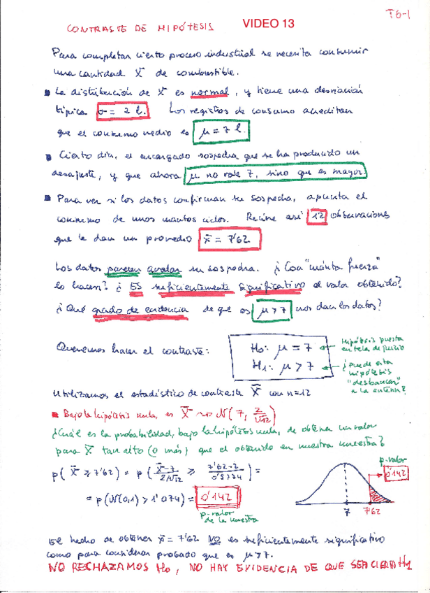 Miniatura del documento T6apuntes-unidos.pdf