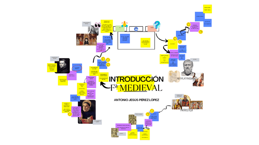 Miniatura del documento Filosofia-Medieval.pdf