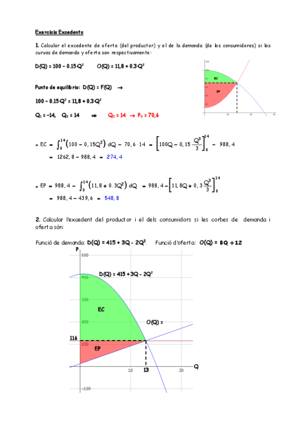 Miniatura del documento Exercicis-Excedents-2021.pdf