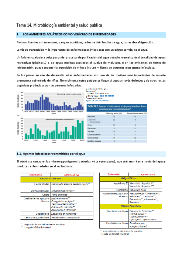 Miniatura del documento T.-14-MIcrobiologia-ambiental-y-salud-publica.pdf