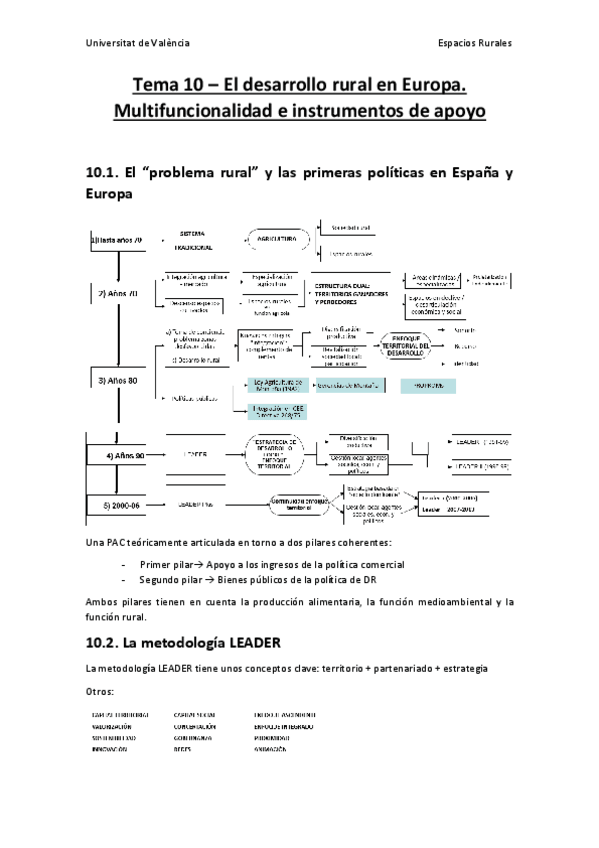 Miniatura del documento Tema-10.pdf