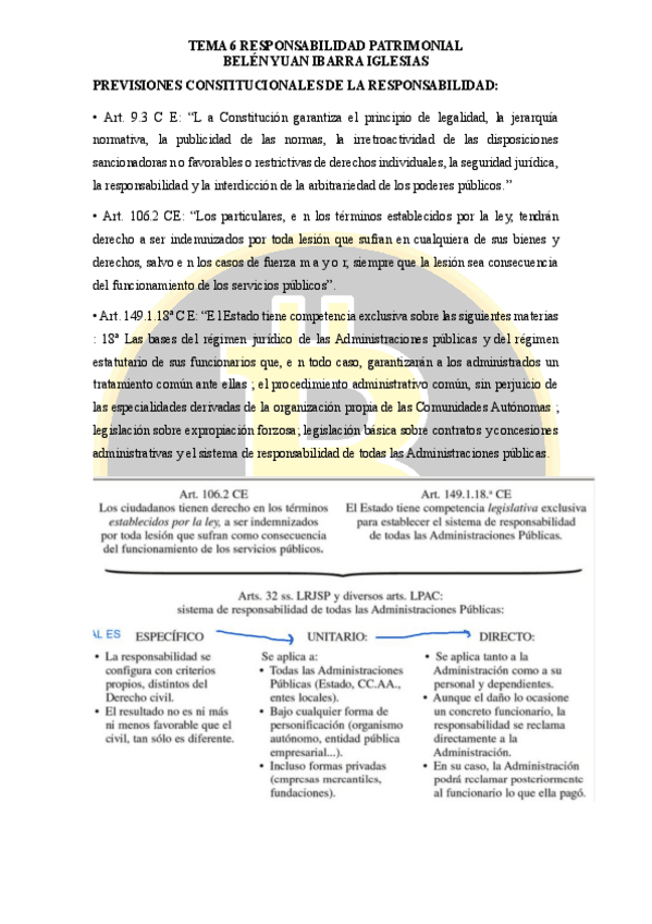 Miniatura del documento TEMA-6-RESPONSABILIDAD-PATRIMONIAL.pdf