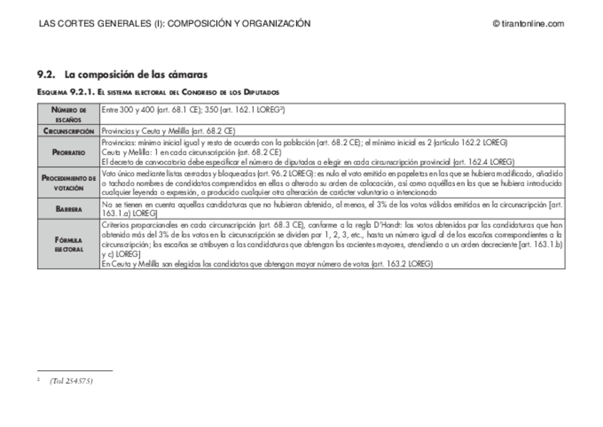 Miniatura del documento Sistema-Electoral-Congreso.-Esquema.pdf
