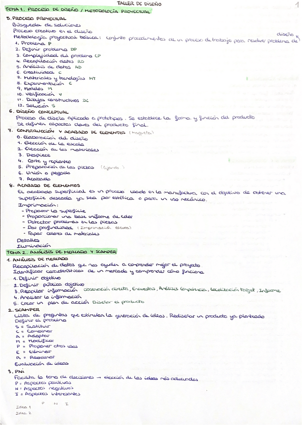 Miniatura del documento Teoria-taller-resumida-en-2-hojas.pdf