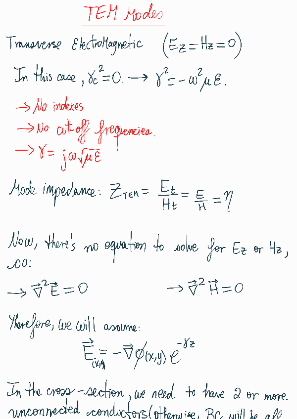 Miniatura del documento TEM-modes.pdf