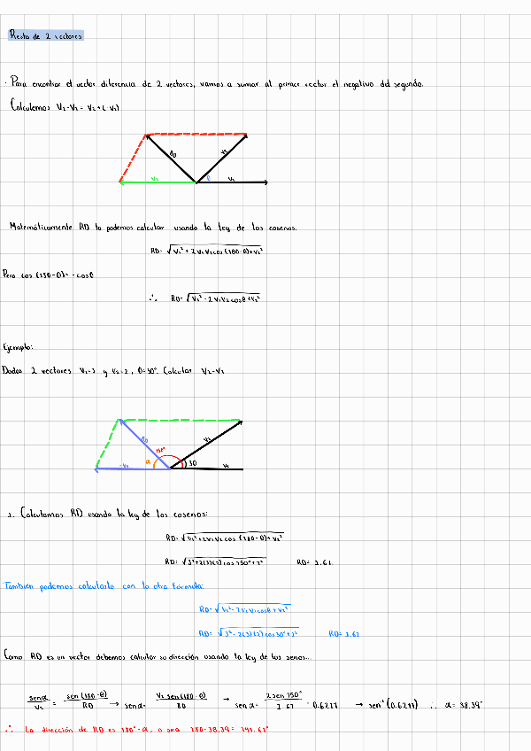 Miniatura del documento Resta-de-2-vectores.pdf