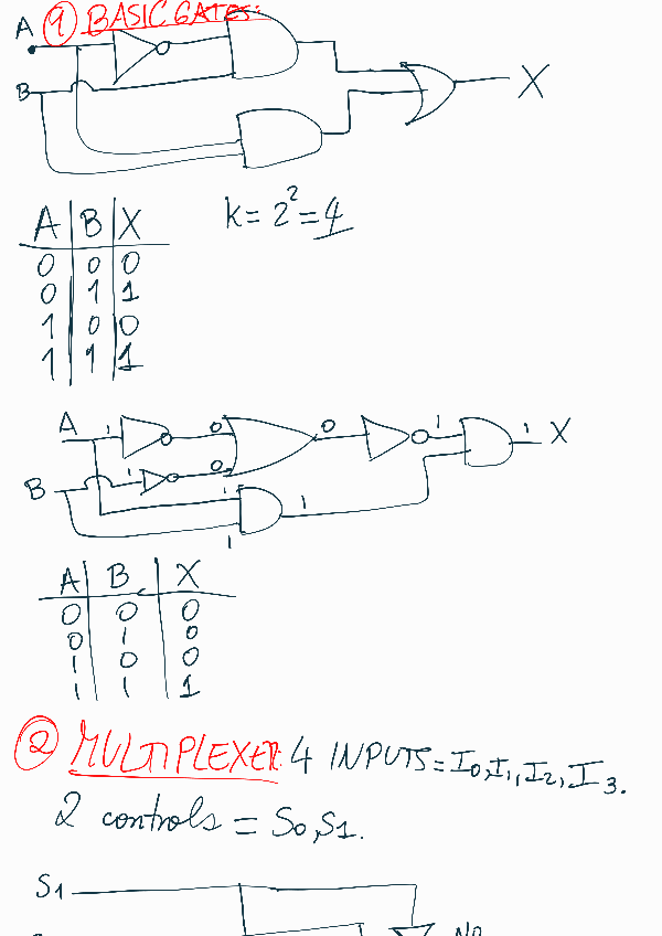 Miniatura del documento Resumen-Logic-Gates.pdf