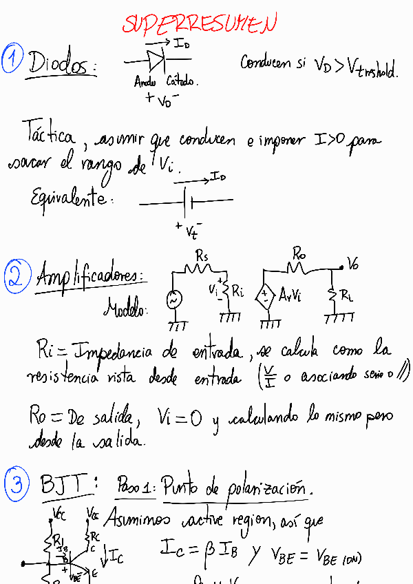 Miniatura del documento Resumen-de-la-asignatura.pdf