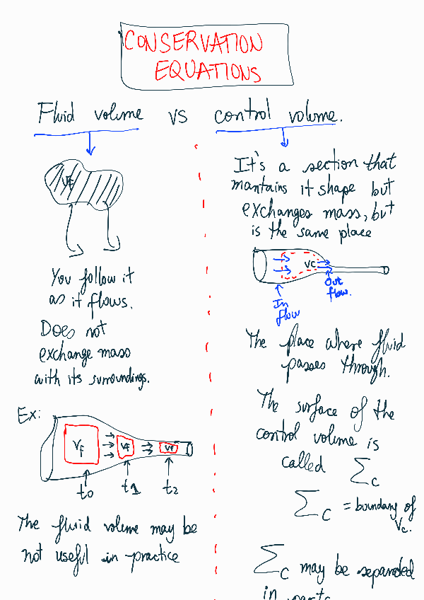 Miniatura del documento Conservation-equation-of-mass.pdf