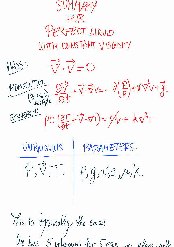 Miniatura del documento Summary-perfect-liquid-equations.pdf