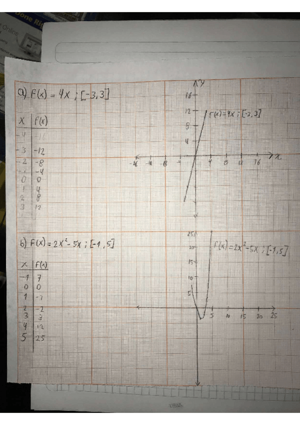 Miniatura del documento Funcionesdominio.pdf