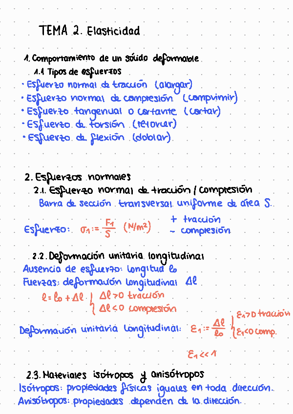 Miniatura del documento Resumen-Fisica-2.pdf