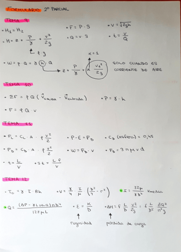 Miniatura del documento FORMULARIO-PARCIAL-2.pdf
