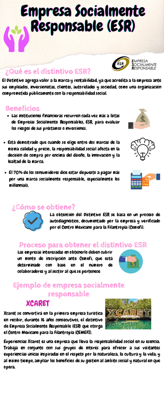 Miniatura del documento Empresa-Socialmente-Responsable.pdf