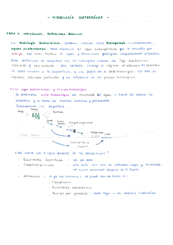 Miniatura del documento temari-hidrologia-subterrania.pdf