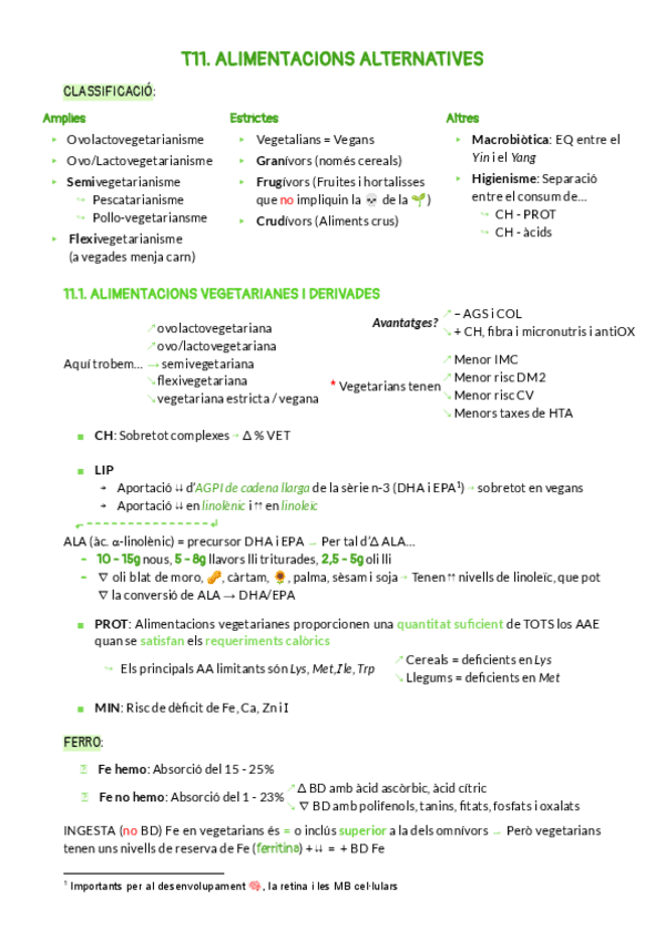 Miniatura del documento T11.-ALIMENTACIONS-ALTERNATIVES.pdf