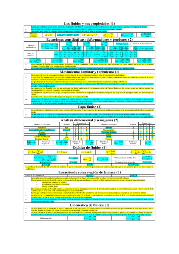 Miniatura del documento Resumen-Mecanica-de-Fluidos.pdf