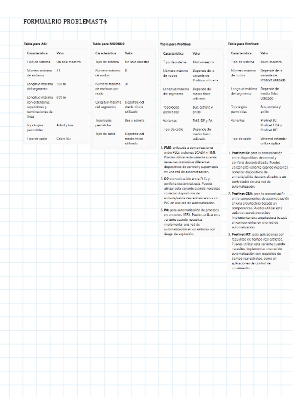 Miniatura del documento FORMULARIO-PROBLEMAS-TEMA-4-SIF.pdf