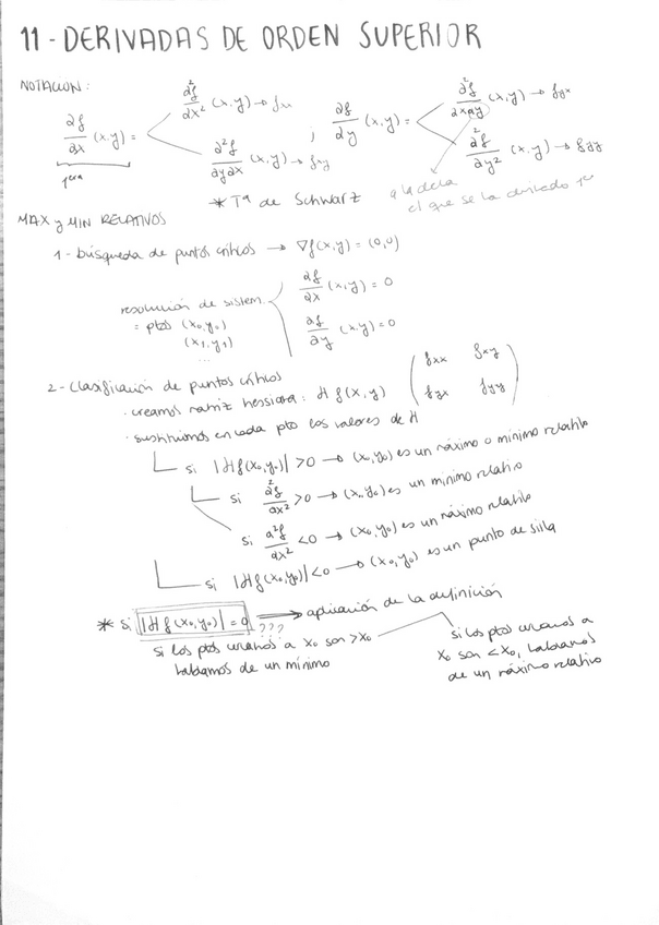 Miniatura del documento Tema11DerivadasOrdenSuperior.pdf